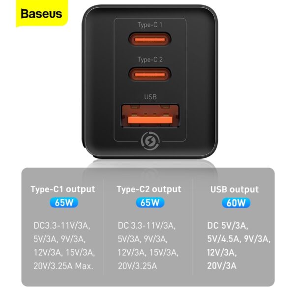 Baseus GaN 65W USB C Charger Quick Charge 4.0 3.0 QC4.0 QC PD3.0 PD USB-C Type C Fast USB Charger For iPhone 12 Pro Max Macbook 4