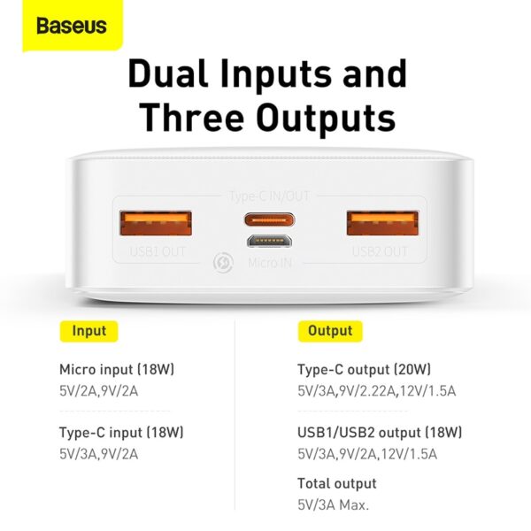 30000mAh Power Bank Portable Charger PD Supported External Battery 30000 mAh Fast Charging Powerbank 5