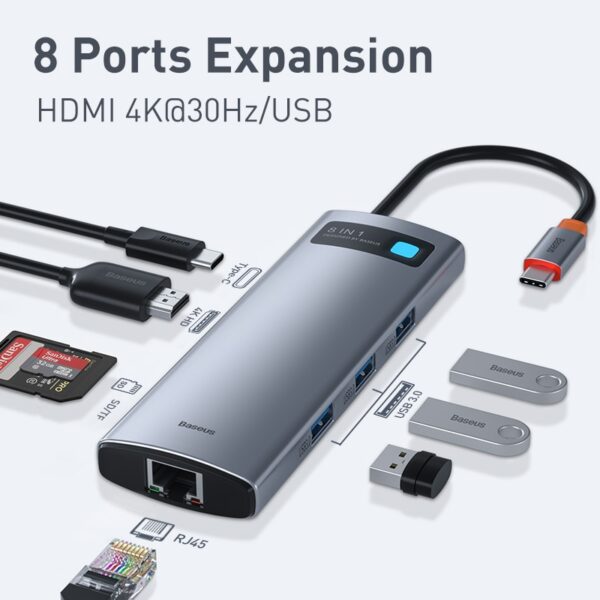 USB Type C Docking Station with HDMI 4K / SD/TF / RJ45 / USB3.0 Slots 2